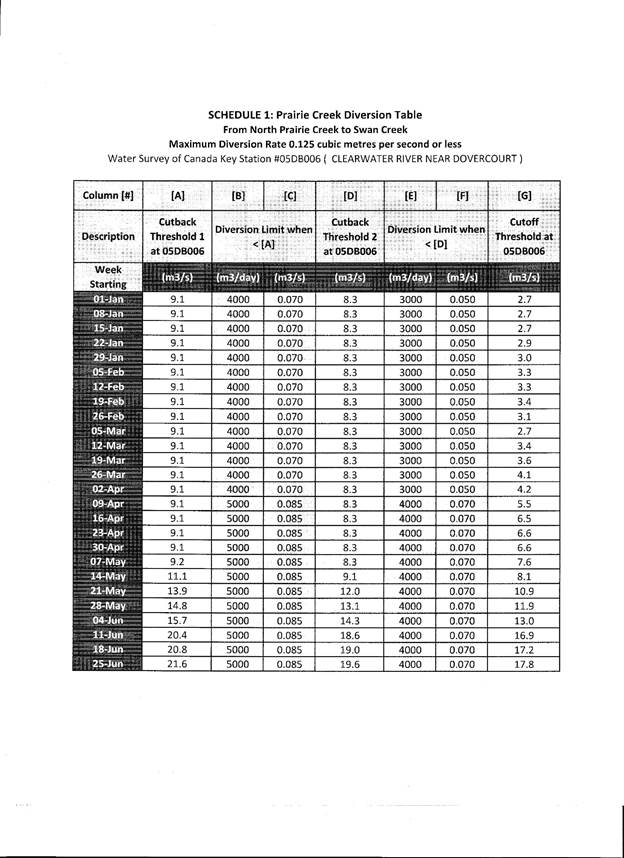 Table

Description automatically generated